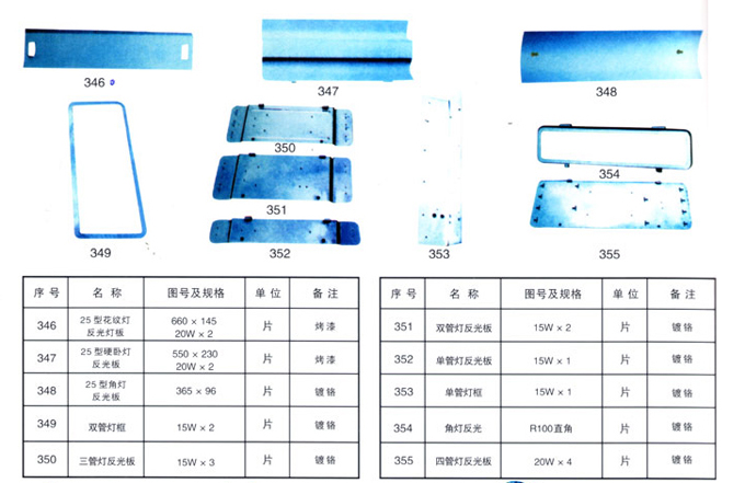 铁路配件