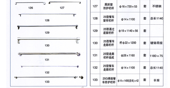 铁路配件