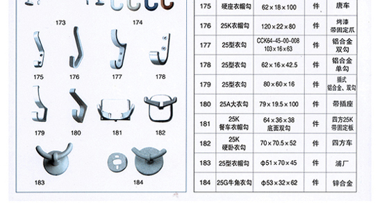 铁路配件