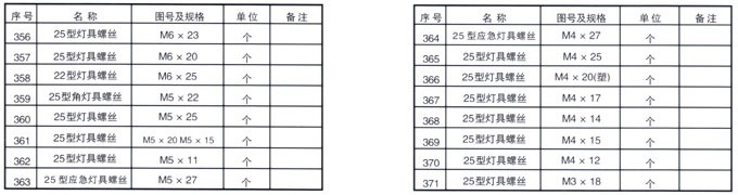 铁路配件