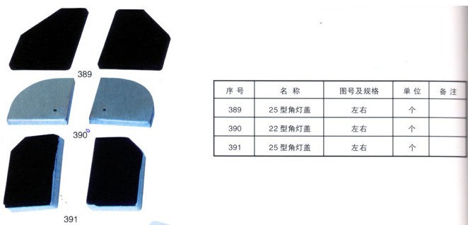 铁路配件