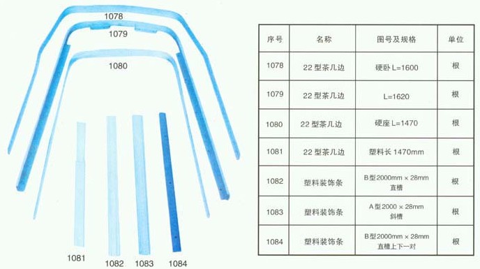 脚蹬、装饰条