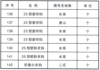 铁路配件衣钩
