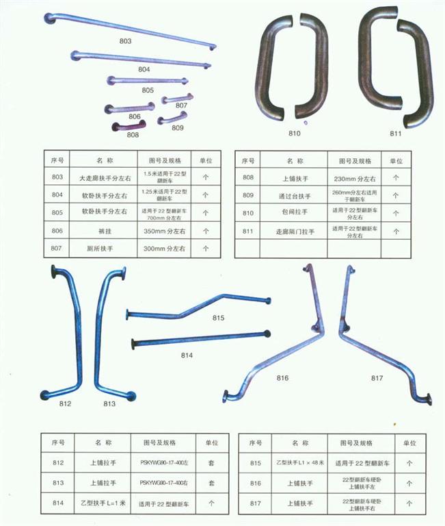 铁路配件