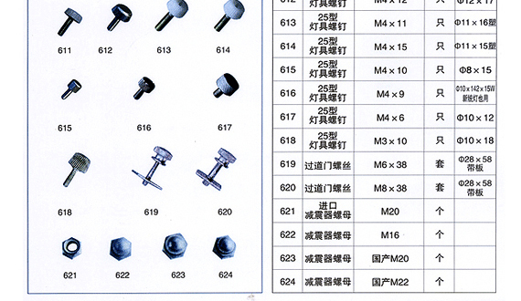 铁路<strong>配件</strong>