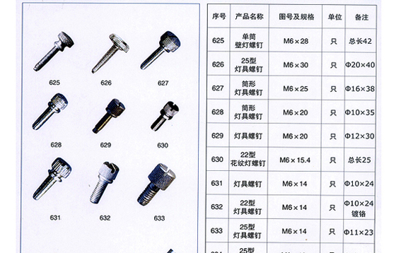 铁路<strong>配件</strong>