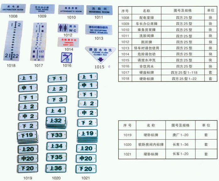 铁路配件