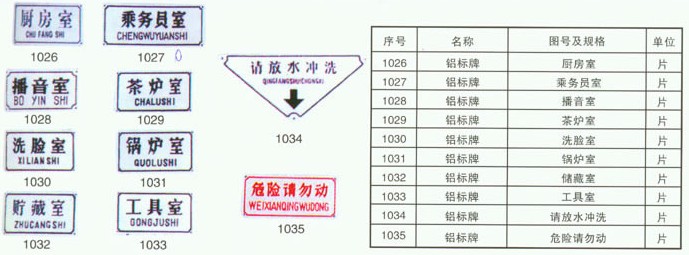 铁路配件