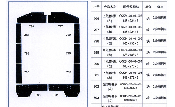 铁路配件