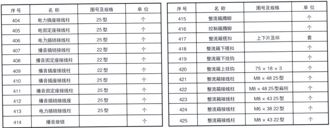 铁路配件