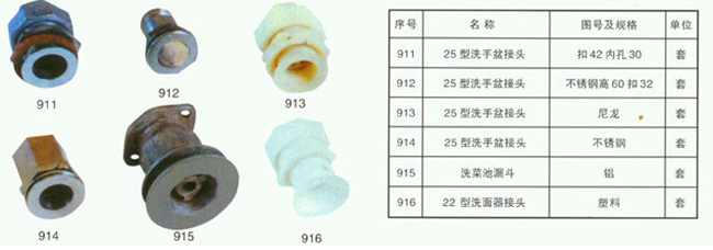 洗面器、接头、注水器