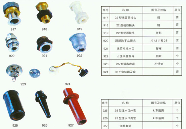 洗面器、接头、注水器