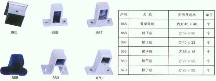 铁路配件