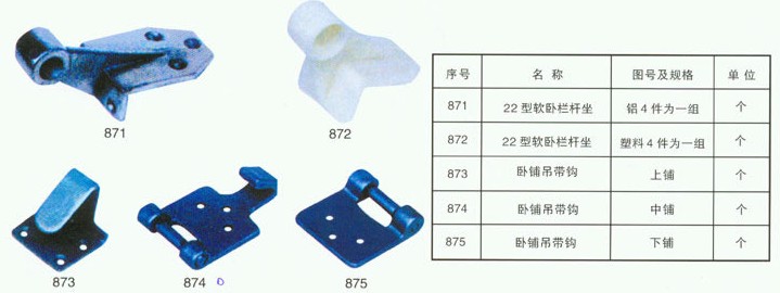 铁路配件